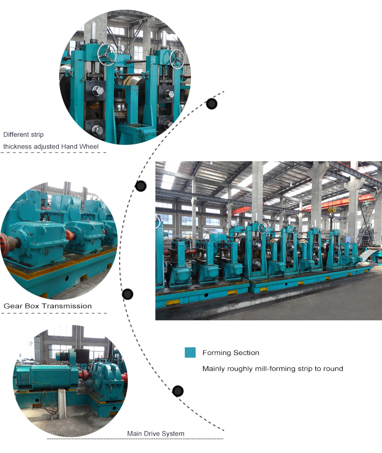 Forming Section.jpg
