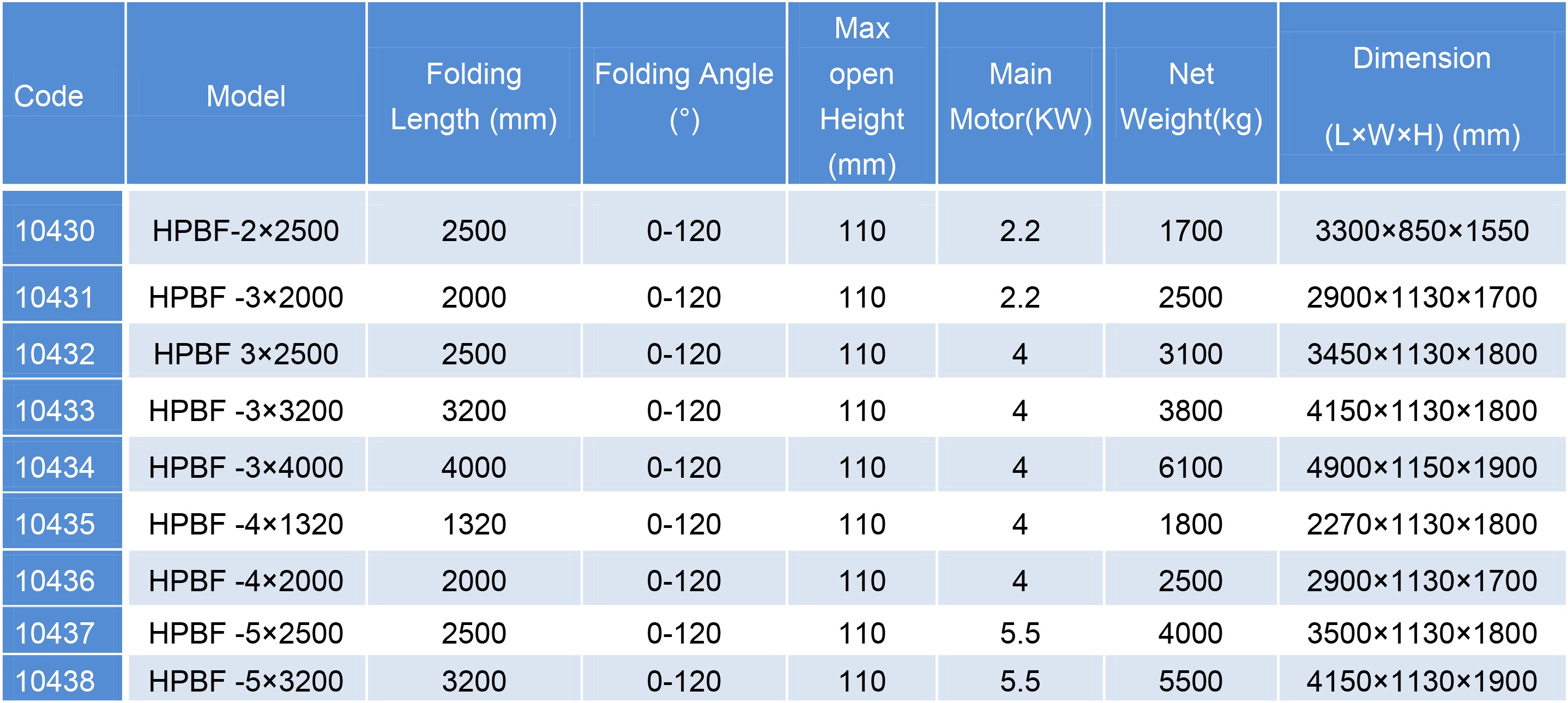 HPBF folding machine大.jpg