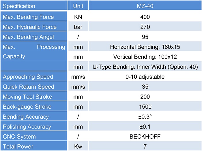 CNC Bus Bar Punch Unit1.jpg