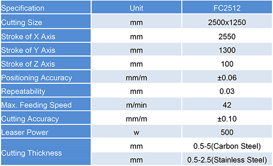 laser cutting machine-7.jpg