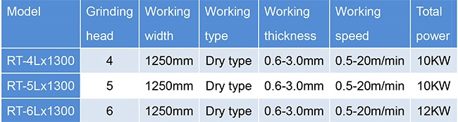 HL (Hairline) Grinding Machine1.jpg