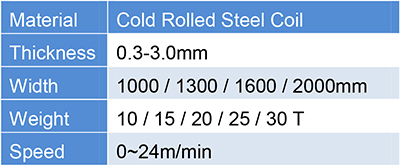 Low Speed CTL-3-.jpg