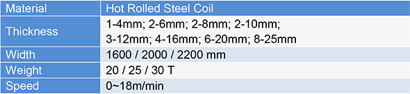 Heavy Duty CTL-3-.jpg