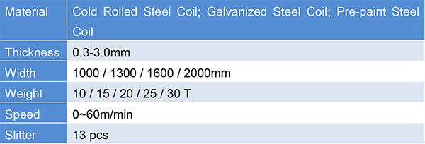 Low Speed SL-3--.jpg