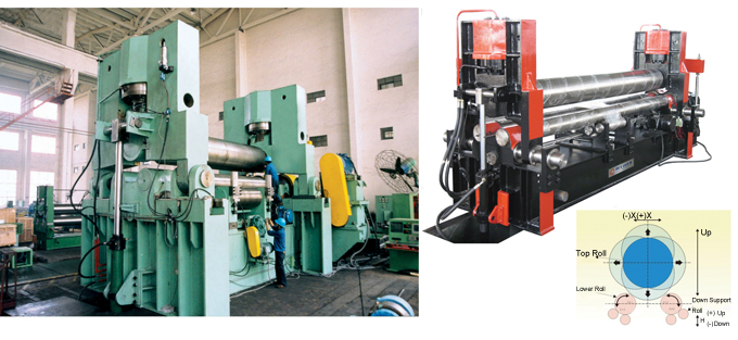 Hydraulic Plate Rolling Machine--.jpg