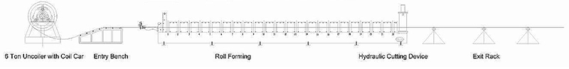 Process Flow-.jpg