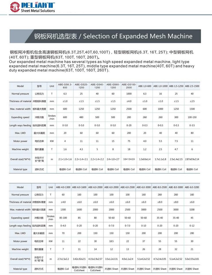 Expanded metal mesh machine catalogjpg_Page2-1.jpg